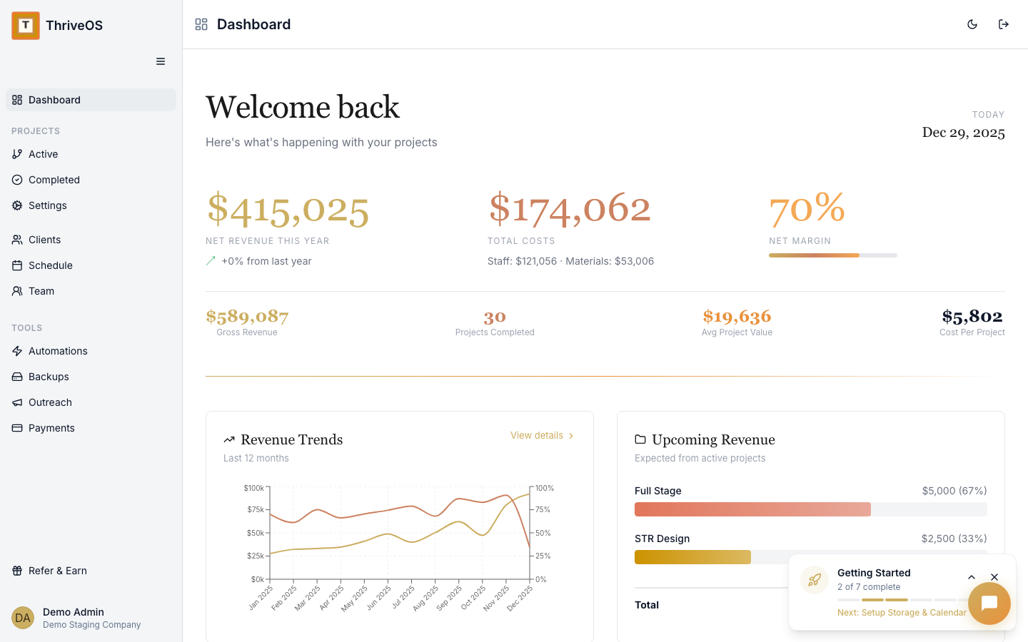 ThriveOS Dashboard